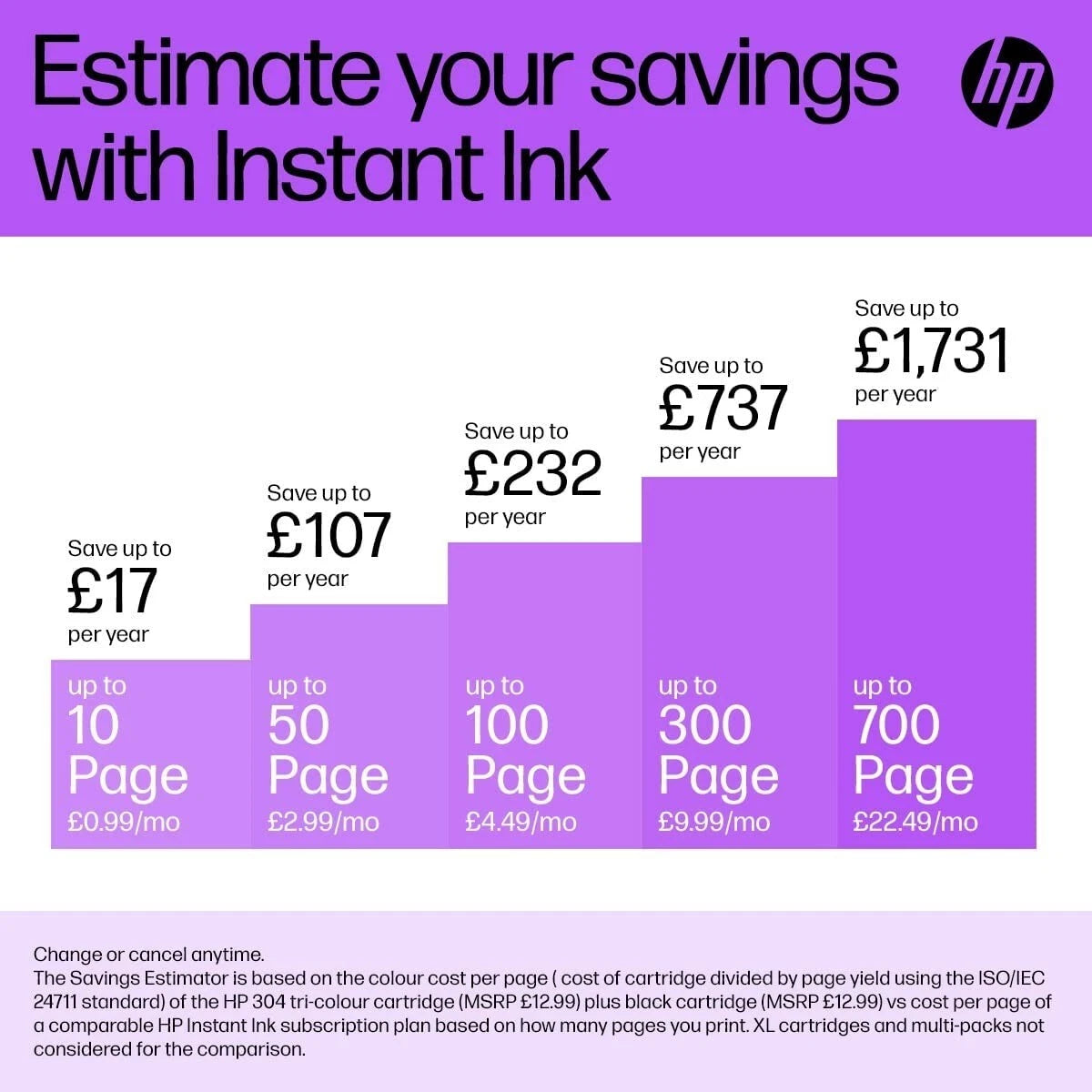 HP 301 Original Ink Cartridges, CH562EE Black and Tri-Colour, Multipack