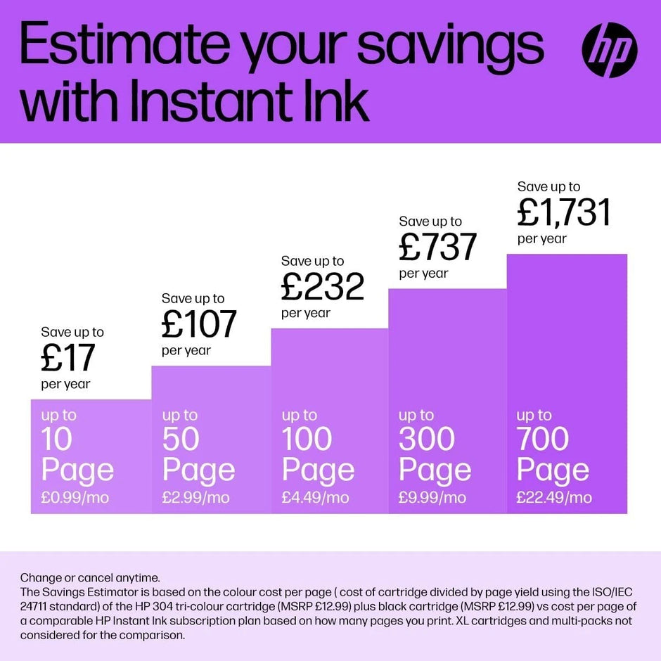 HP 301 Original Ink Cartridges, CH562EE Black and Tri-Colour, Multipack